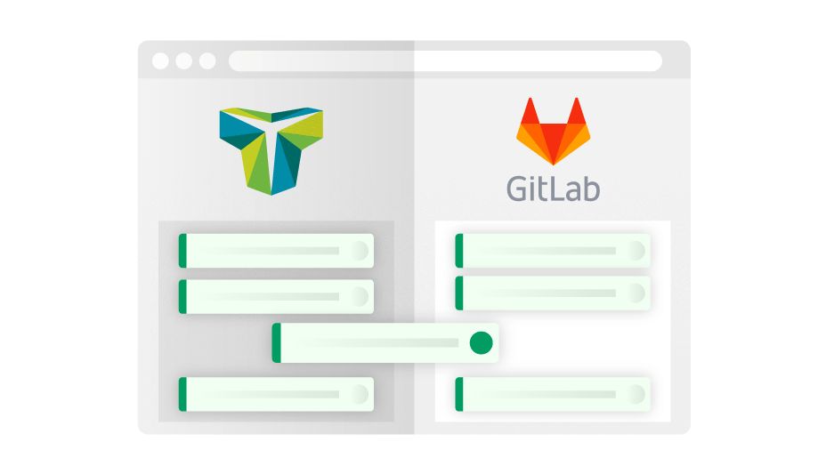 GitLab testing integration
