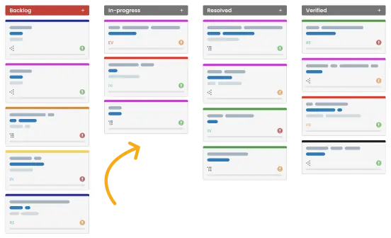 Options such as priority can be set directly from TestLodge