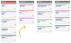 Options such as priority can be set directly from TestLodge