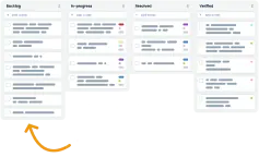 Automatically create a ticket in Redbooth when a test fails