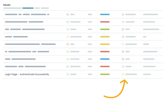 Set the issue assignee and severity from TestLodge