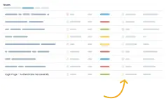 Set the issue assignee and severity from TestLodge