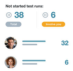TestLodge test run dashboard