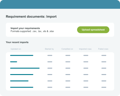 Import requirements