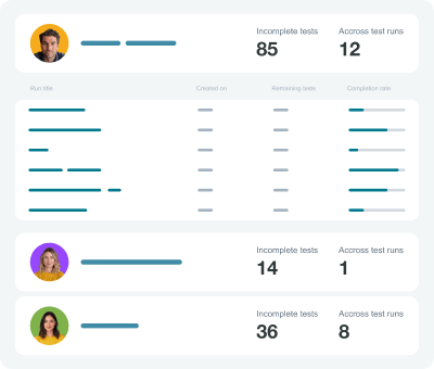 Create test plan content